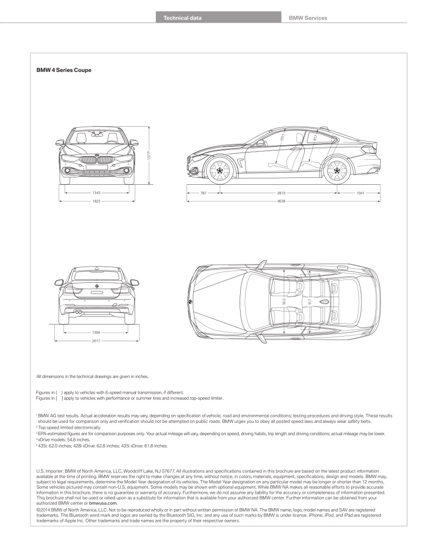 2015 BMW 4-Series Brochure Page 27
